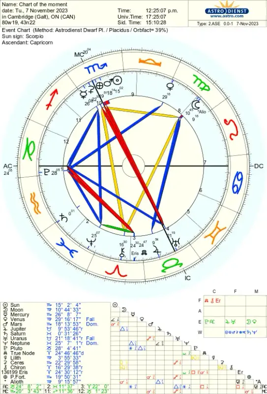 astro_w2ase.62708.209787