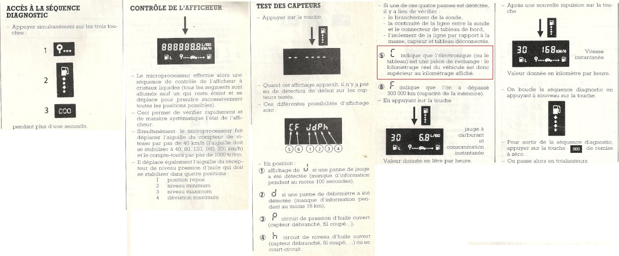 Test compteur R25