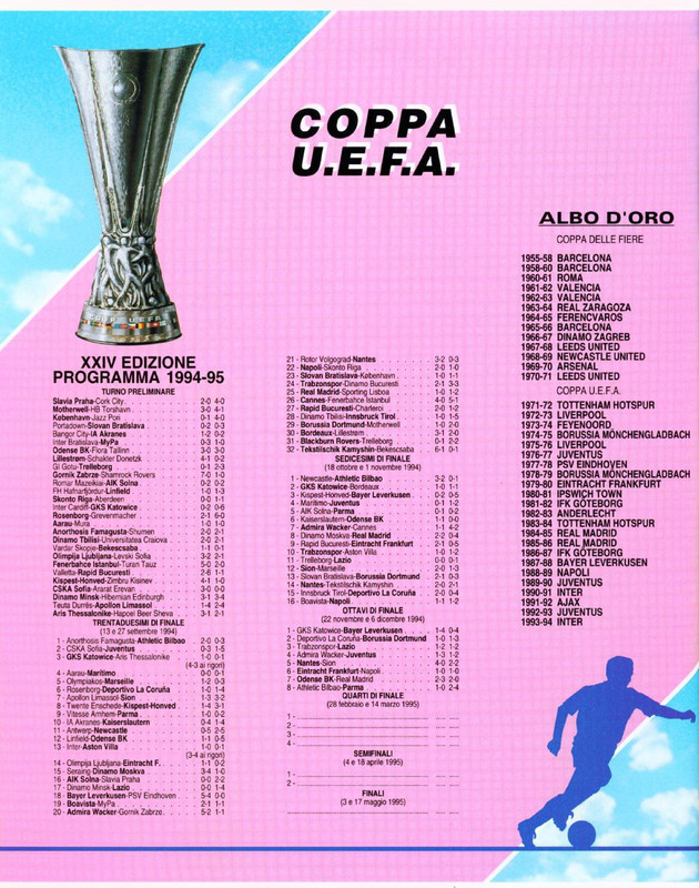 Calciatori 1994-1995 (Panini)-74