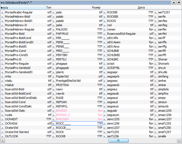 Без імеdddні