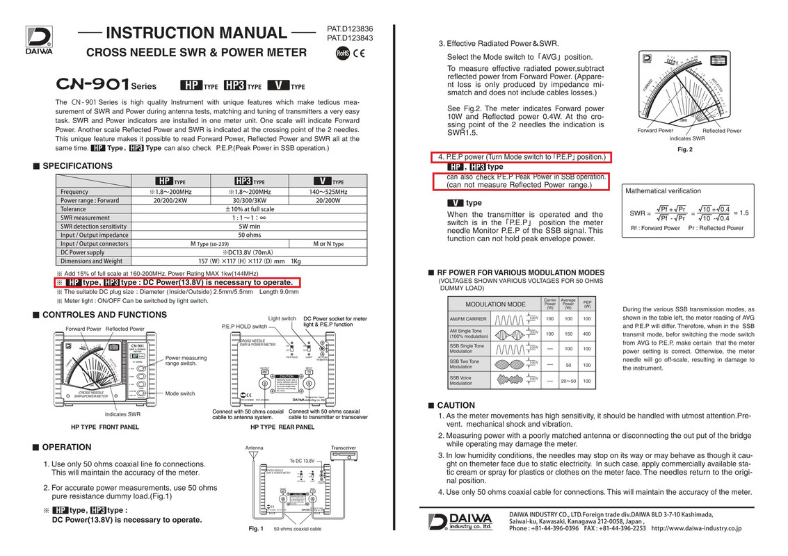 daiwa-cn901-swr-power-meter-manual_page-0001