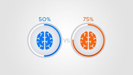 High Resolution Generative Adversarial Networks