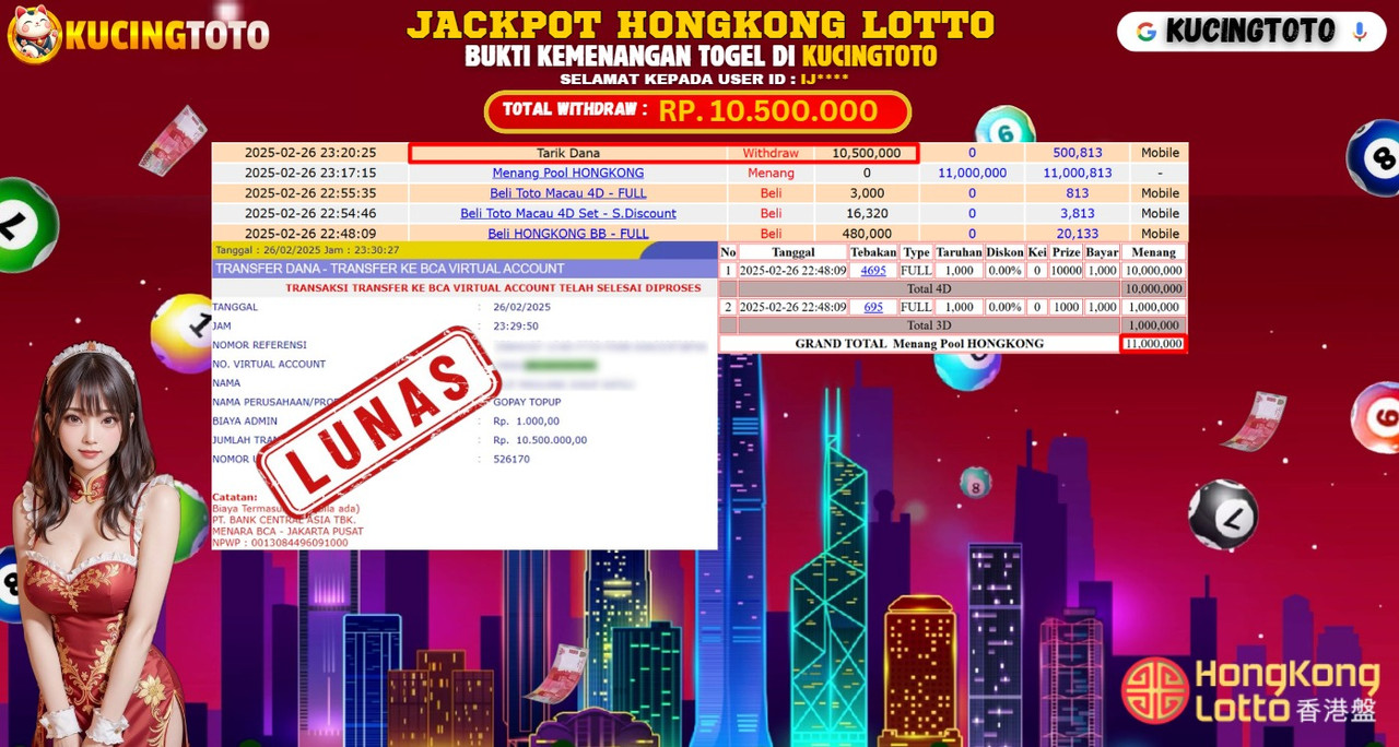 KUCINGTOTO JACKPOT TOGEL HONGKONG LOTTO RP.10.500.000.,- LUNAS