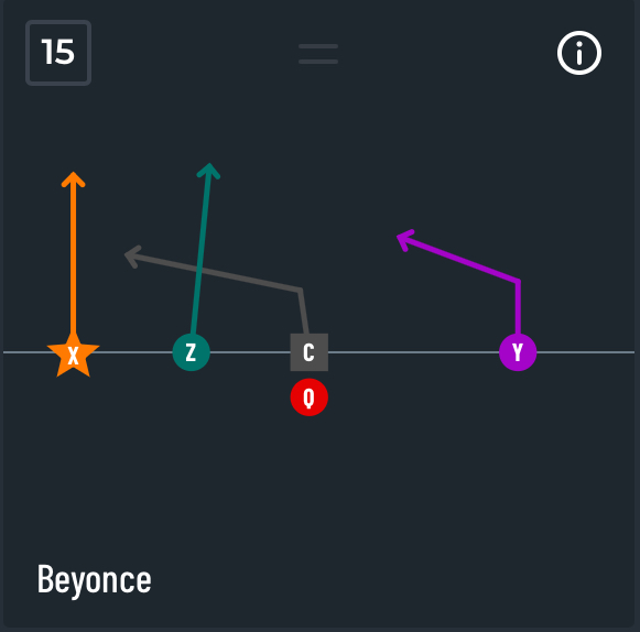 Beyonce