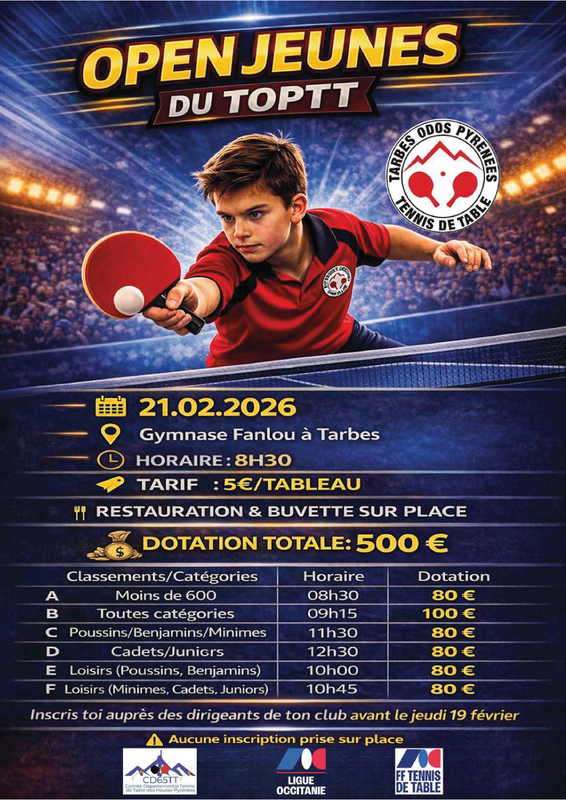 Open Jeunes du TOPTT
