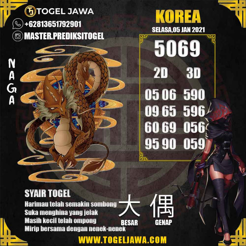 Prediksi Korea Tanggal 2021-01-05