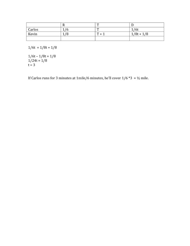 Rate for Dhiren - Page 1