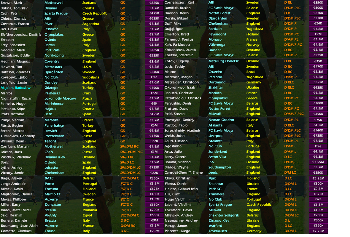 Players1 — Postimages