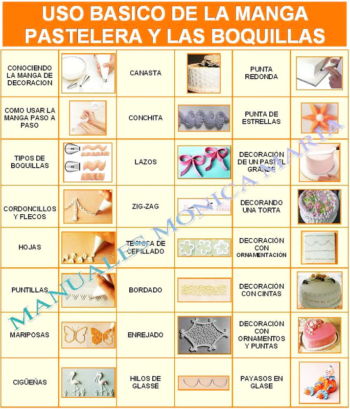 curso minicackes tortas torres muffins fondant