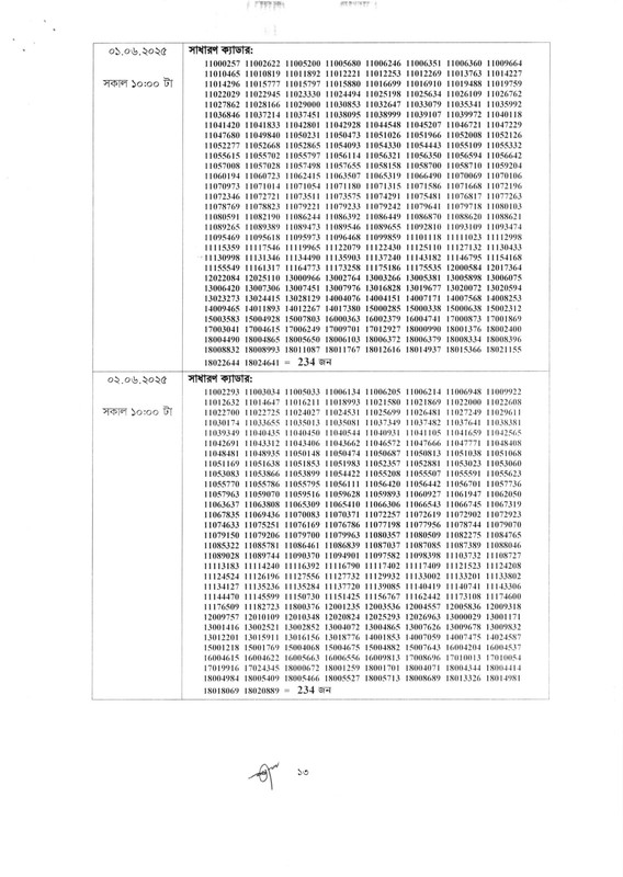44th-BCS-5th-Phase-Viva-Schedule-PDF-13