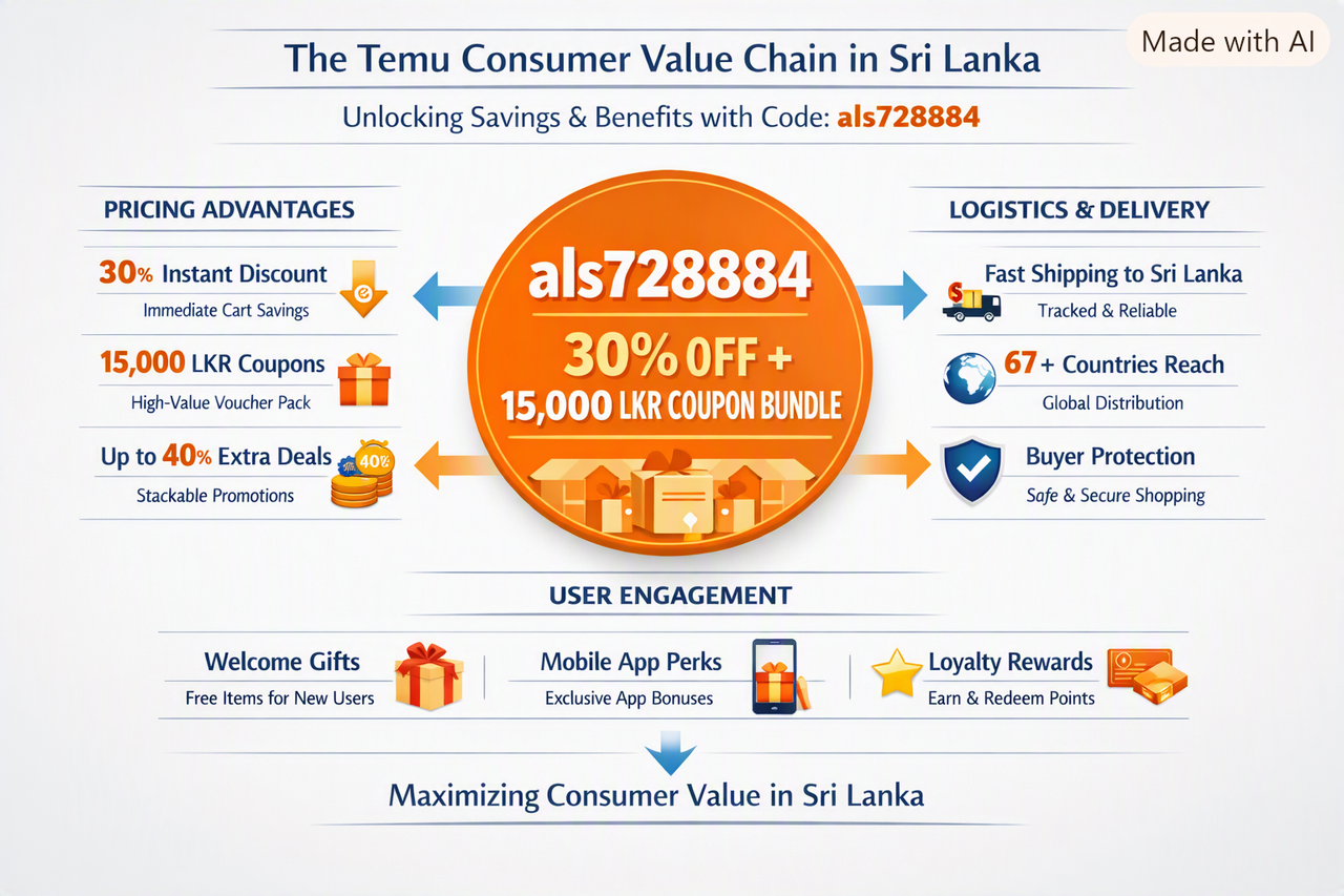 Temu Coupon Code Sri Lanka Get 30 Off 15 000 LKR Discount with Code als728884