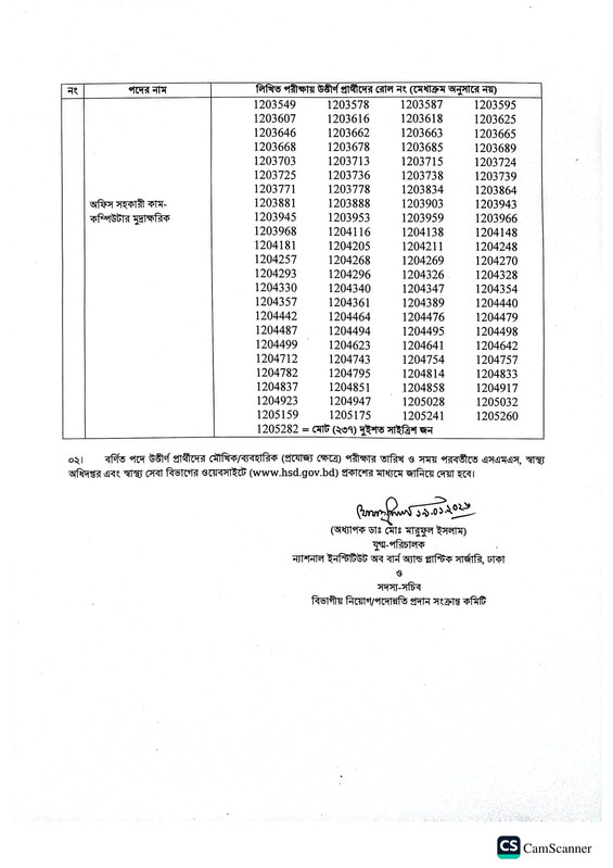 NIBPS-Exam-Result-2026-PDF-2