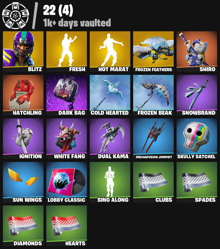 old_skins