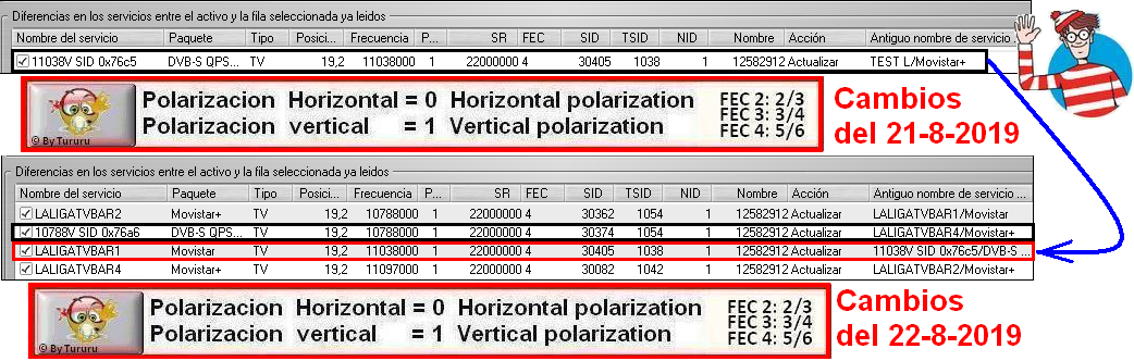 Cambios19-22-8-2019.png