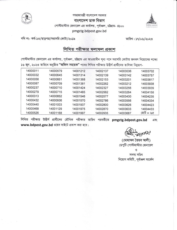 PMGEC-Office-Sohayok-Exam-Result-2023-PDF