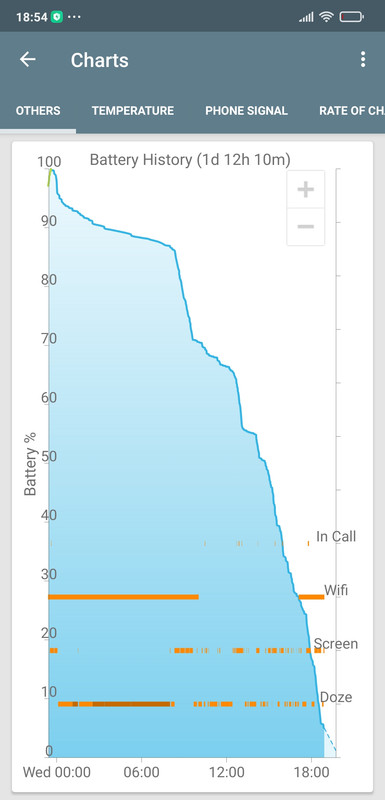 Screenshot_2021-12-01-18-54-45-894_com.gsamlabs.bbm