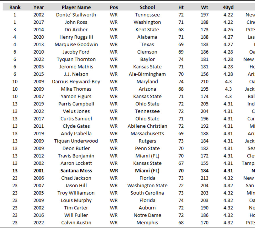 D6E38F5F-E7E1-4A3C-96E7-1AC13C6047D5