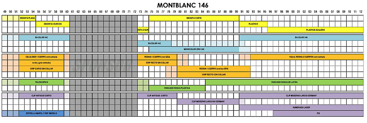 Schermata 2025-02-08 alle 22.31.21