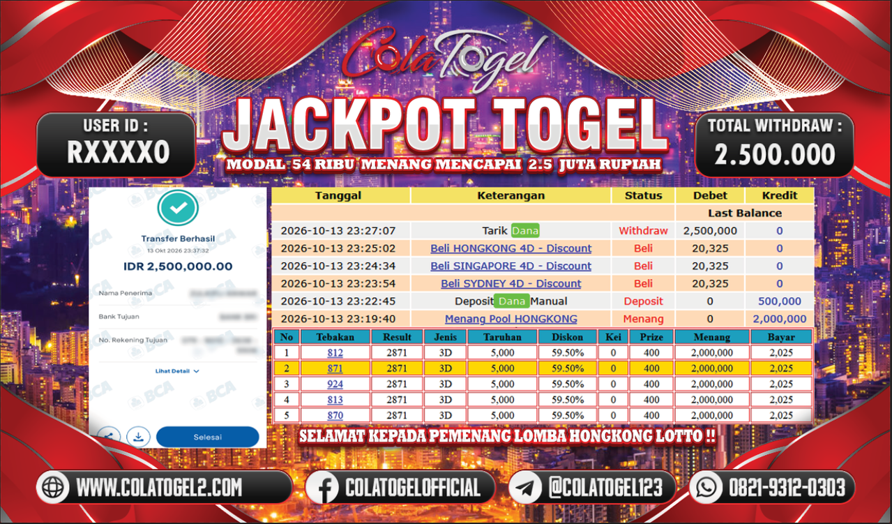 jackpot-togel-hongkong-04-33-15-2026-10-14