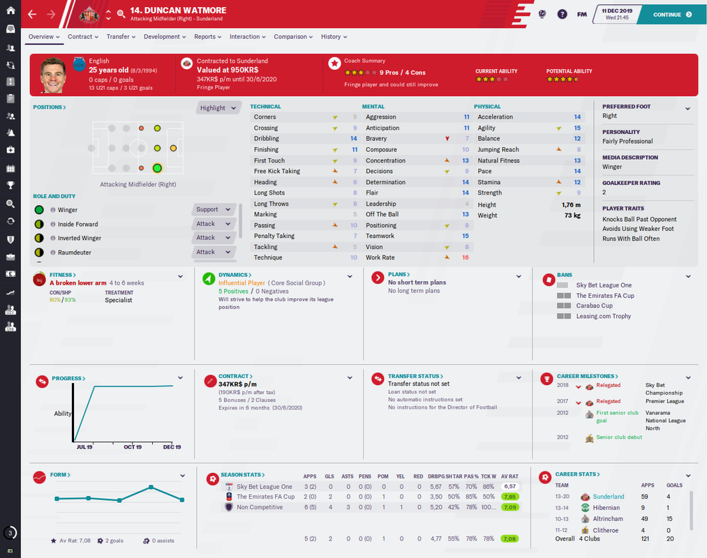 Duncan Watmore_ Profile