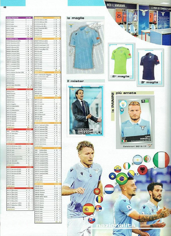 Calciatori 2020-2021 Panini-050