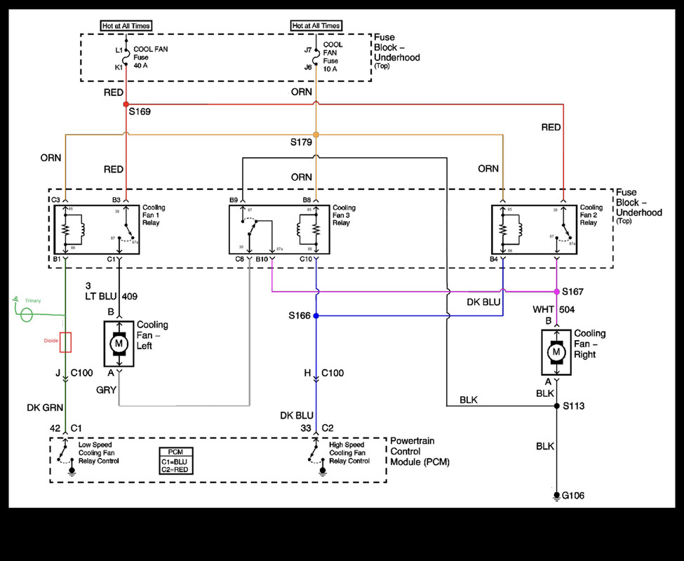 Trinary and 3 relay electric fan questions The 1947 Present