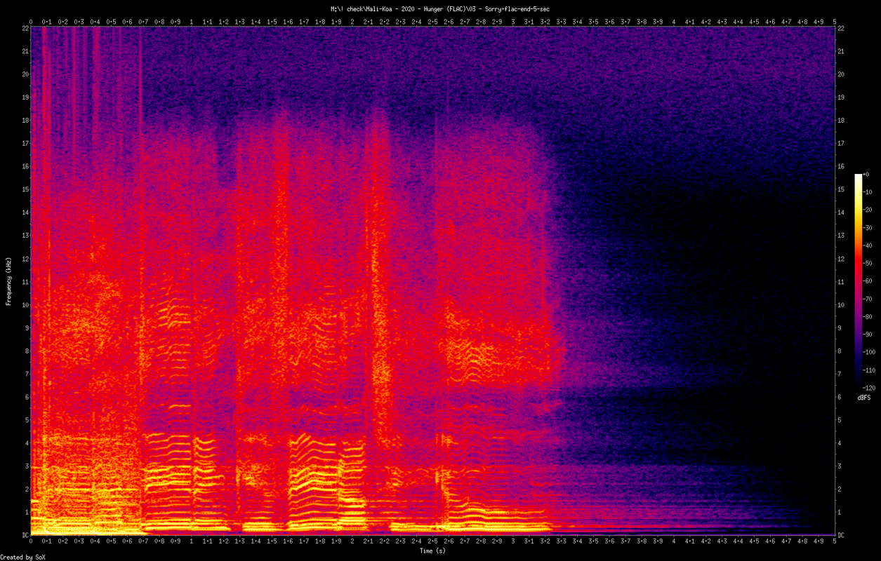 03 - Sorry.flac-end-5-sec