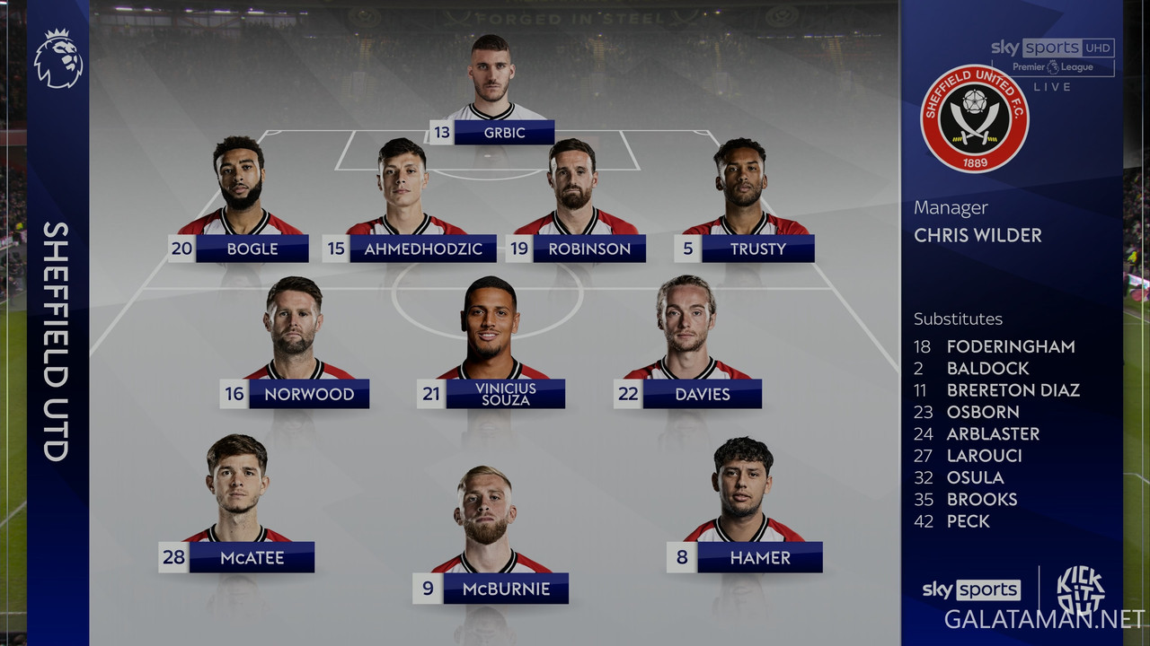 20240304-SHU-ARS-EPL_0-4K.ts_snapshot_00.06.42.200