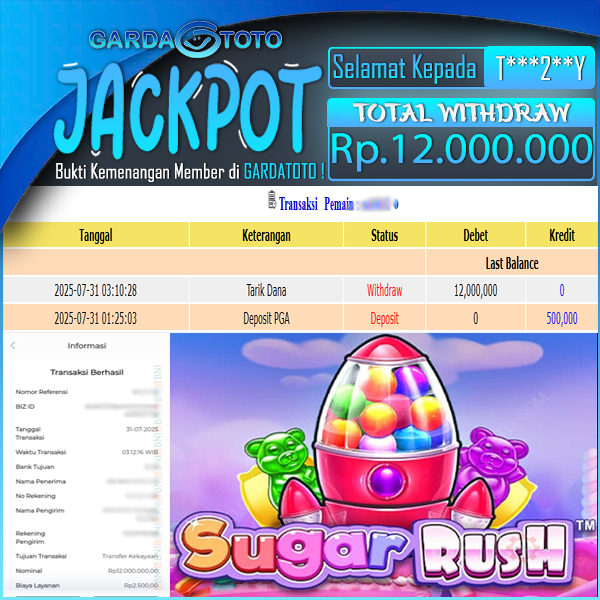 JACKPOT MAIN DI SLOT PG SOFT SUGAR RUSH WD Rp 12,000,000,- DIBAYAR LUNAS GARDATOTO MANTAP !