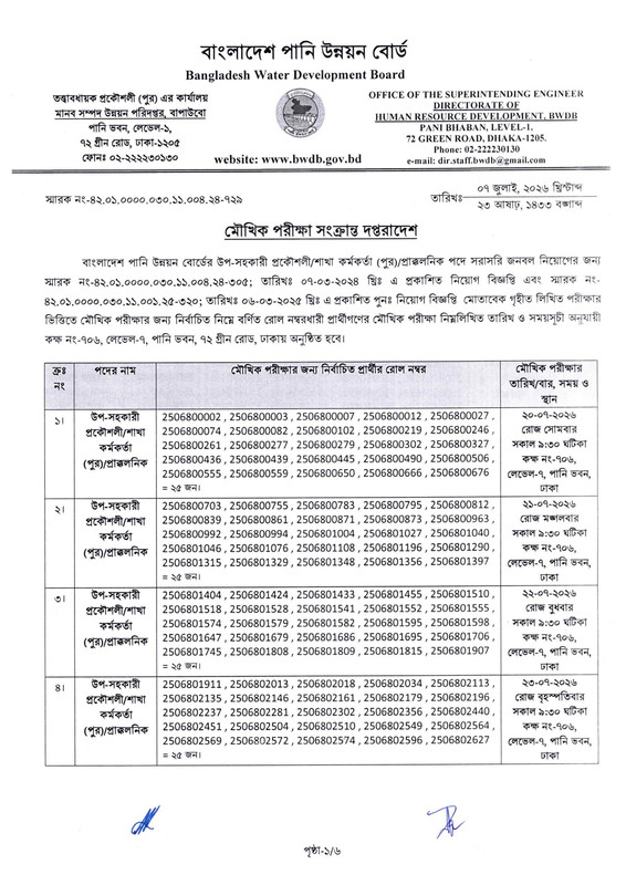 BWDB-Assistant-Engineer-(Civil)-Exam-Result-2026-PDF-1