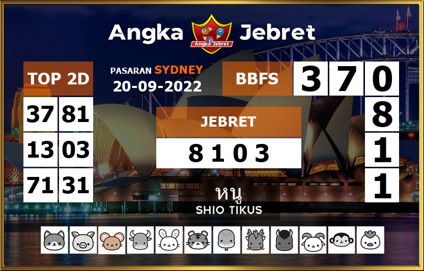 Forum Gambar Kode Syair Togel SDY