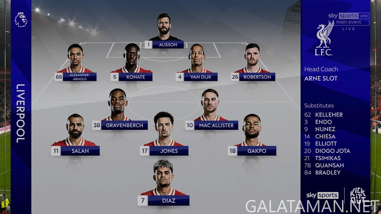 20250105-LIV-MNU-EPL_1-4K.ts_snapshot_00.00.59.385