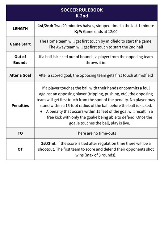 5tll rulebook 2 orig