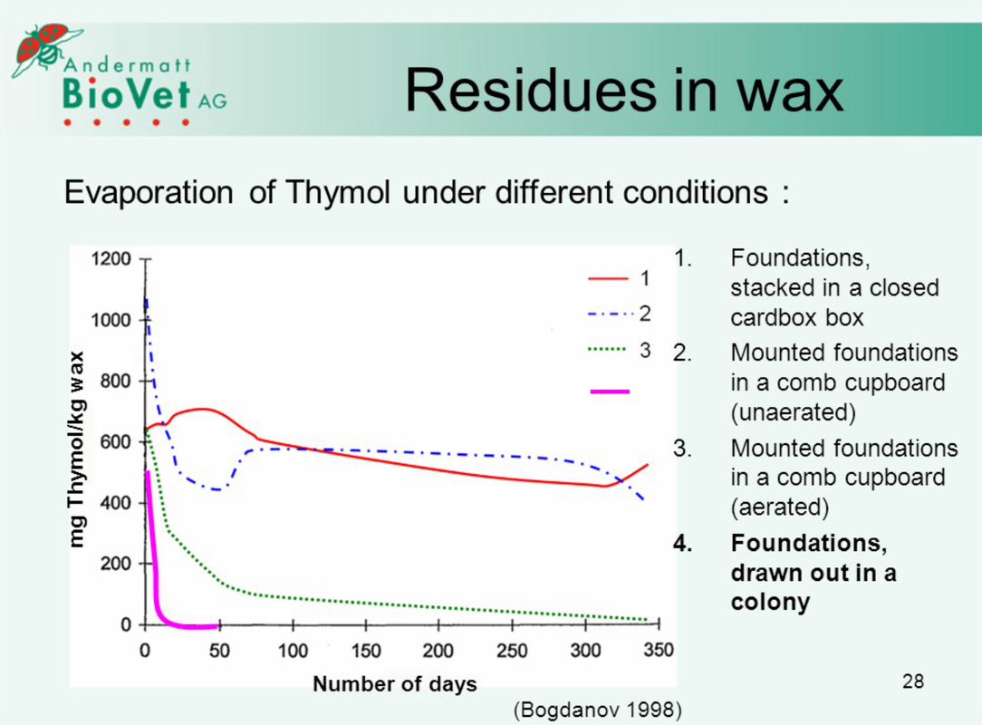 273C17D8-E2E7-43C7-8A79-2255D10D9E7E