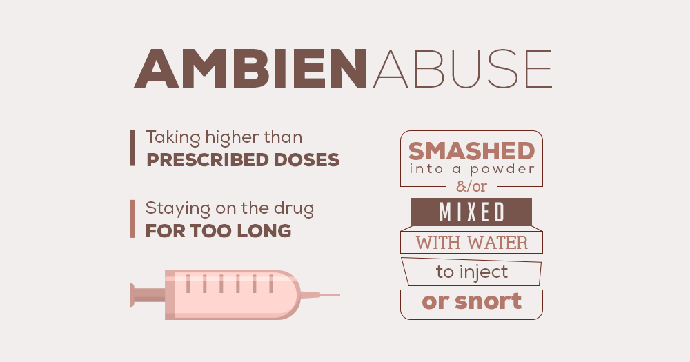 03-ambien-abuse.png