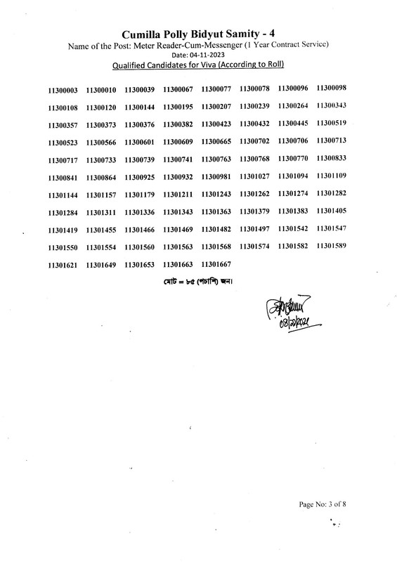 PBS-Meter-Reader-Cum-Messenger-Exam-Result-2023-PDF-4