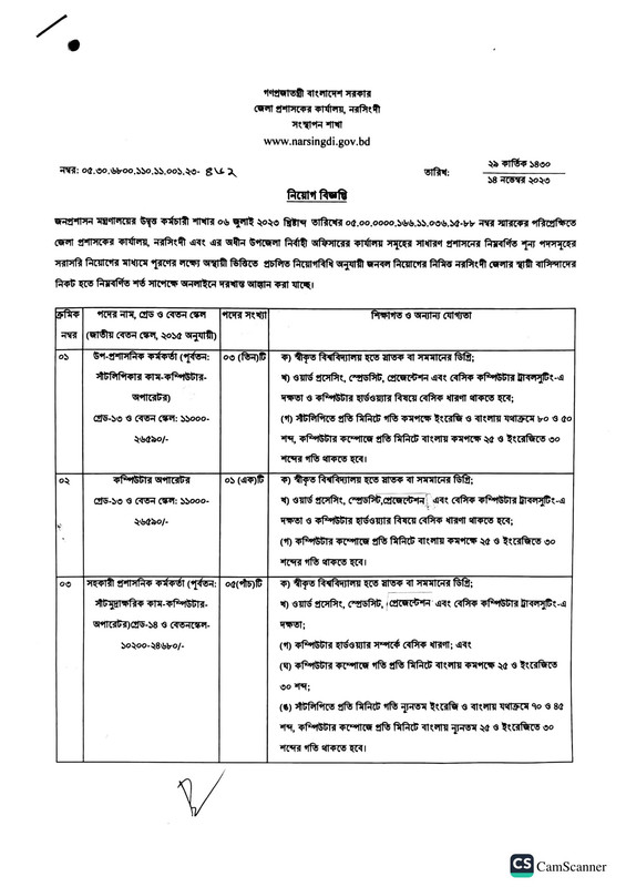 Narsingdi-DC-Office-Job-Circular-2023-PDF-1