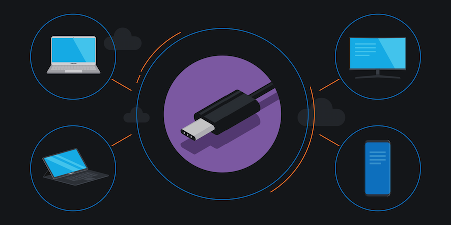 https://i.postimg.cc/05W5cH15/USB-C-FEATURED-IMAGE-1920x960px-V2.png