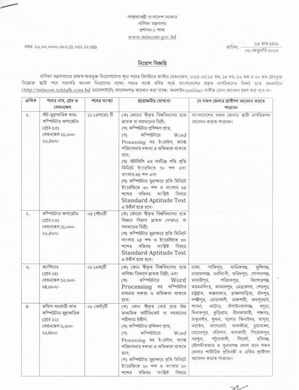 Ministry-of-Commerce-Job-Circular-2023-PDF-1