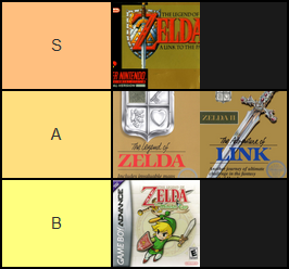 zelda-tier-list-lut.png