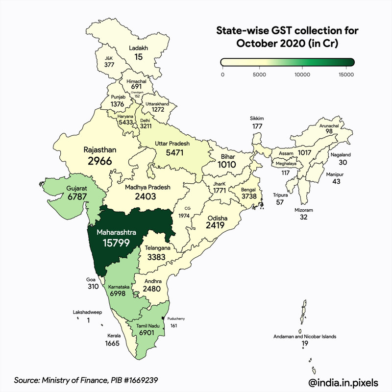 Maharashtra