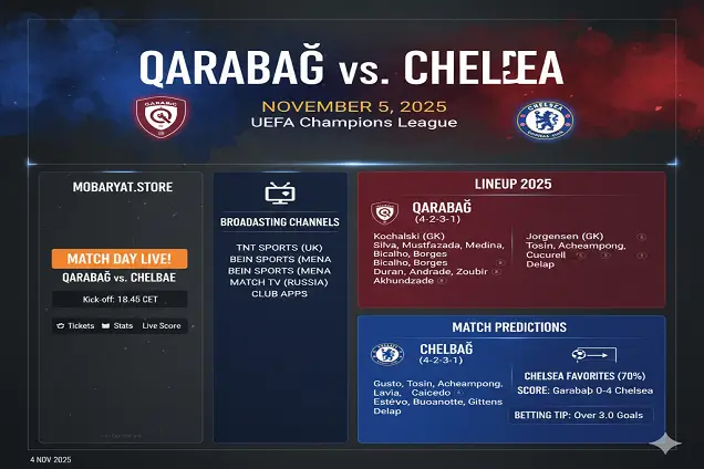 تشيلسي وقره باغ في دوري أبطال أوروبا