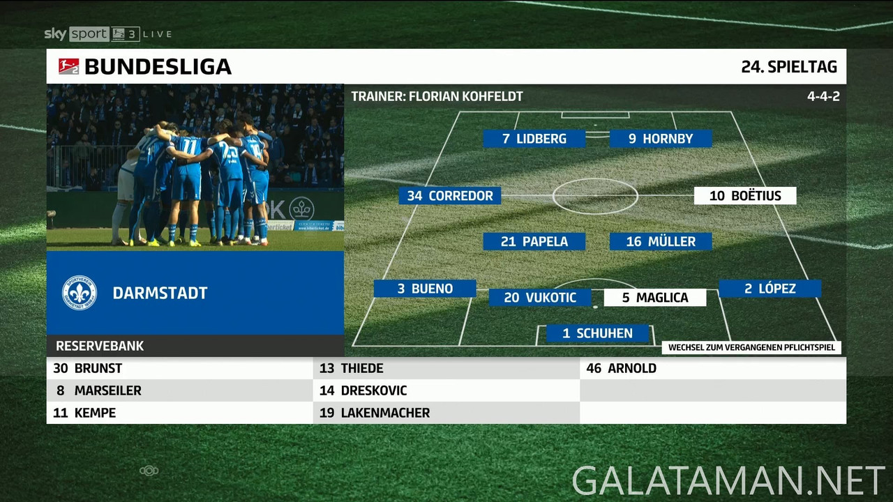 [Image: 03-02-13-15-03-Sky-Sport-Bundesliga-3-FH...09-438.jpg]