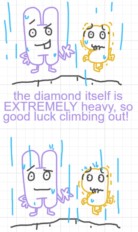 A panel from A Murder On The, episode six of the Board Boards object show by Furretwalk/WalkingFurret.