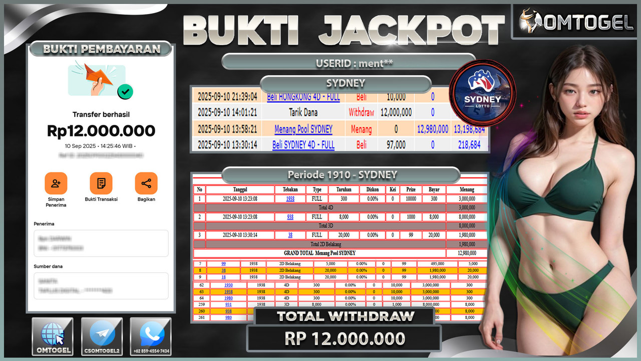 OMTOGEL JACKPOT SYDNEY 4D 3D 2D 12 JUTA DI BAYAR LUNAS ,-