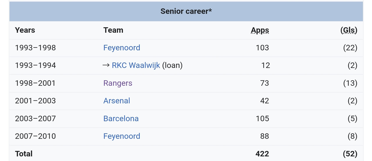 Screenshot_20211002-225614_Samsung Internet