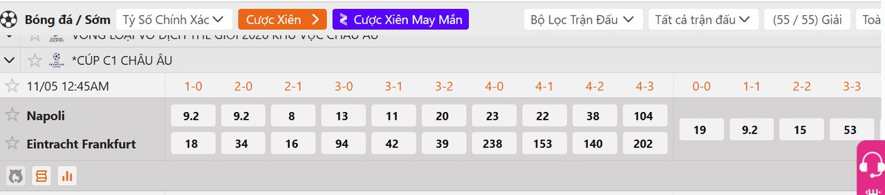Tỷ lệ tỷ số chính xác Napoli vs Frankfurt