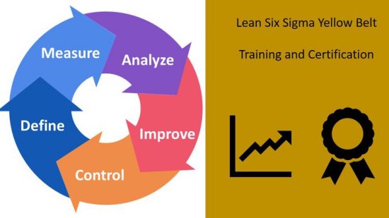 Lean Six Sigma Yellow Belt Certification Training