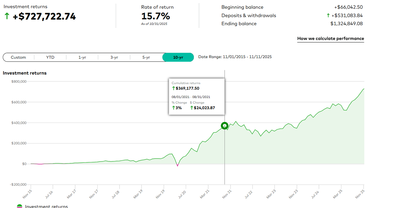 Screenshot 2025 11 12 224438