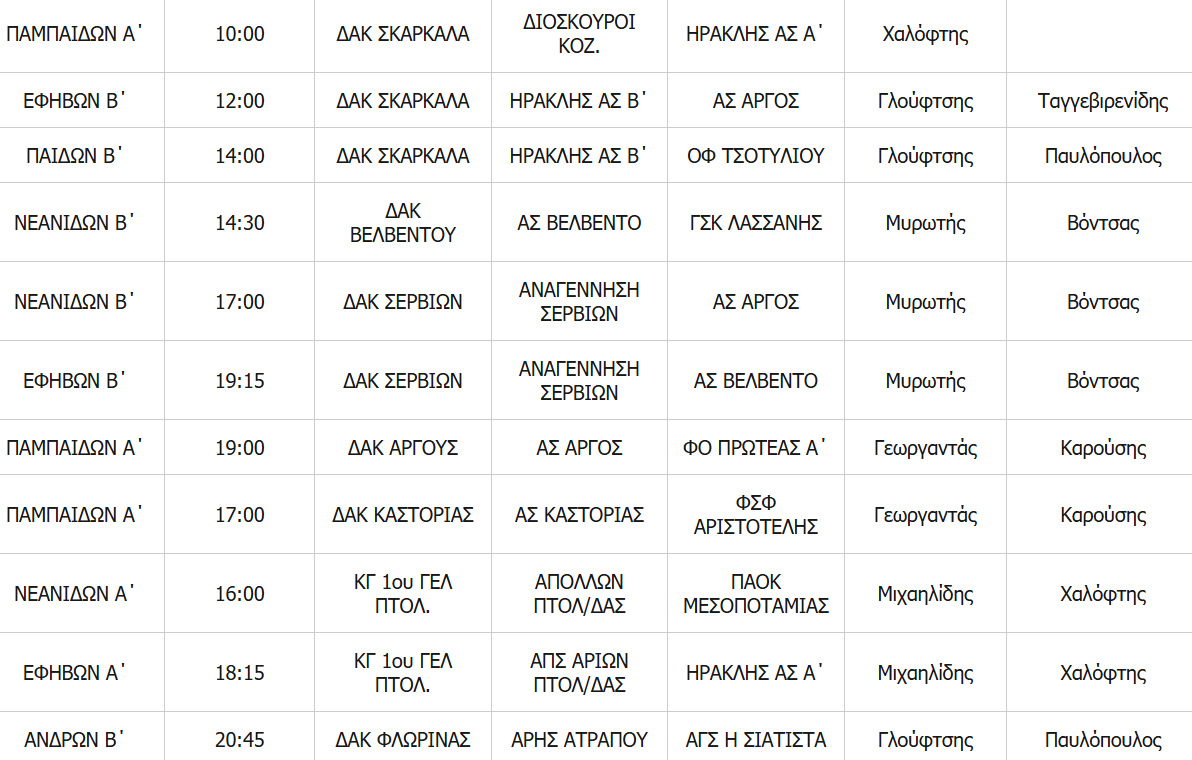 Στιγμιότυπο πλήρους οθόνης 2312026 081556